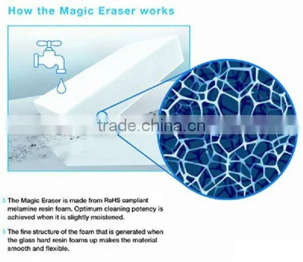 2013 hotsale car sponge