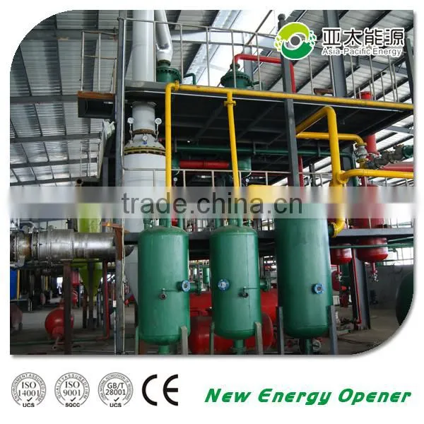 China pyrolysis tires pyrolysis machine from reliable factory