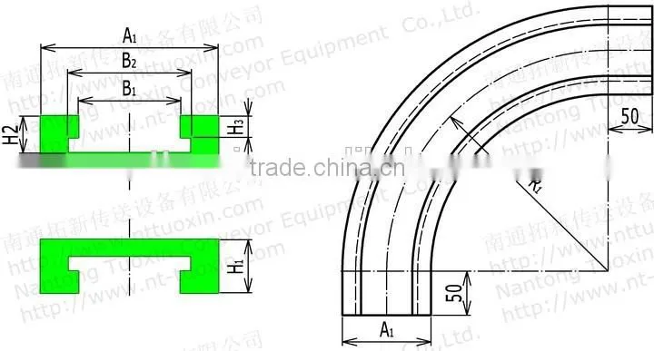 880M LBP882M UHMWPE Magnetic Corner tracks