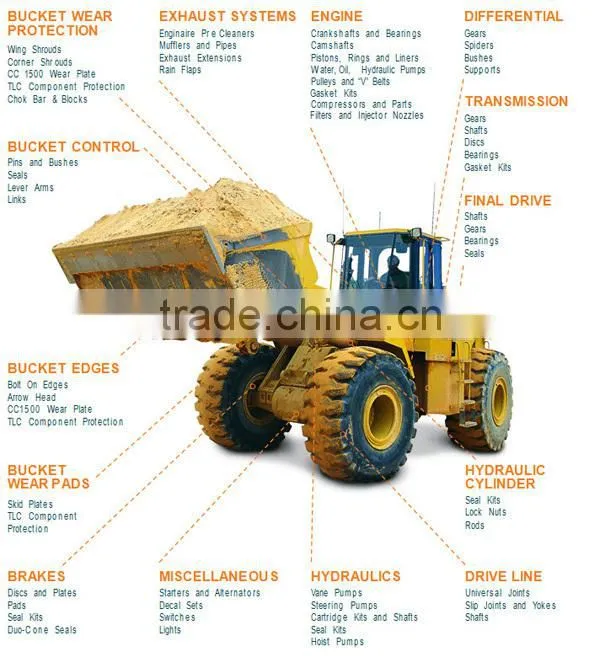 HOT type China export facorty price used small scale loaders construction machinery with high quality for sale