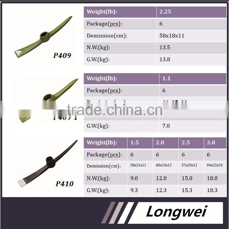 High quality free forged steel gardening tool pickaxe P402