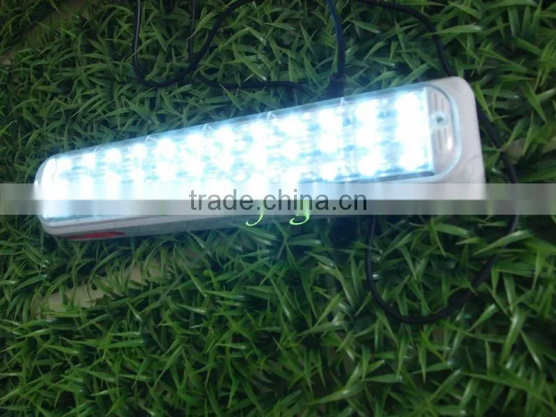 solar light manufacturer