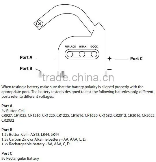 Battery Caddy and Tester