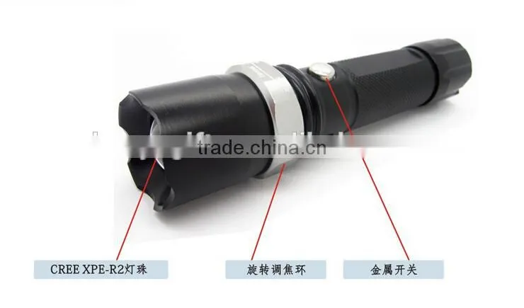 Promotion 90% off: The best quality mini LED Flashlight! Strong Lumens Lanterna Torch light Zoomable lantern penlight bike light