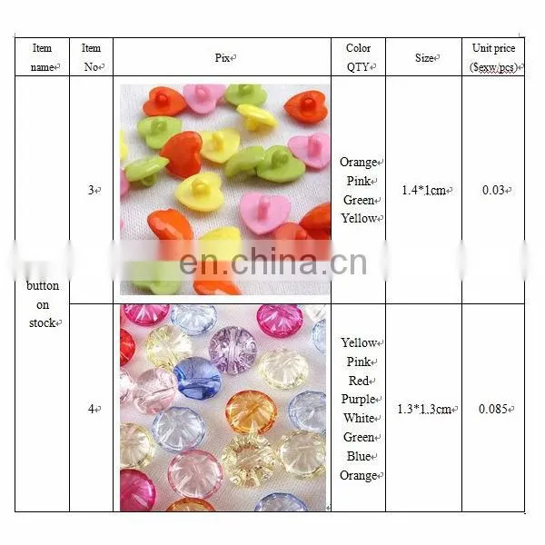 Wholesale rhinestone buttons sew on embellishment for wedding decorative designer