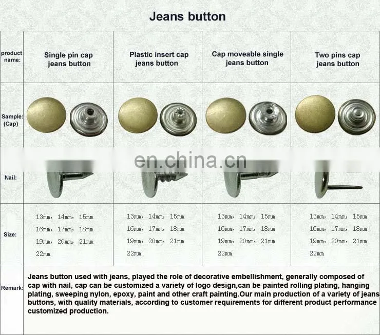 Wholesale western fashion metal button custom