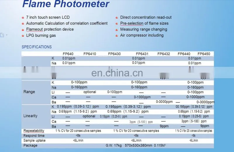FP640 Laboratory Flame Photometer K Na Li Price