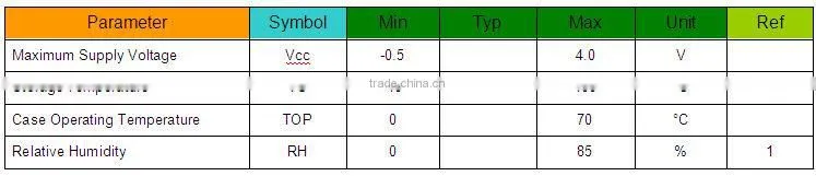 1.25GTX1550RX1310nm3KM single fiber SFP transceiver