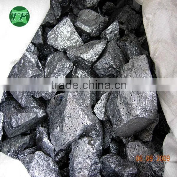 making aluminum alloy Application price of silicon metal grade 441/553