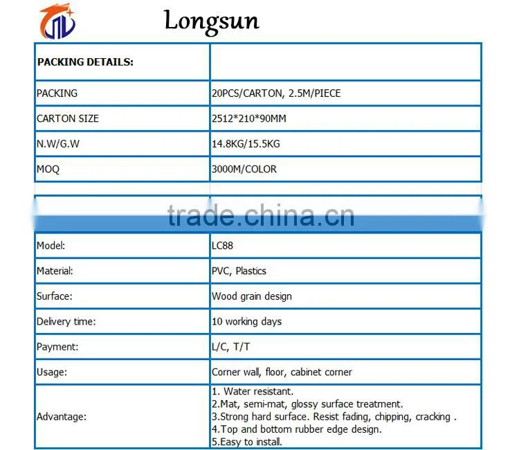 Skirting board pvc material for Malaysia import products