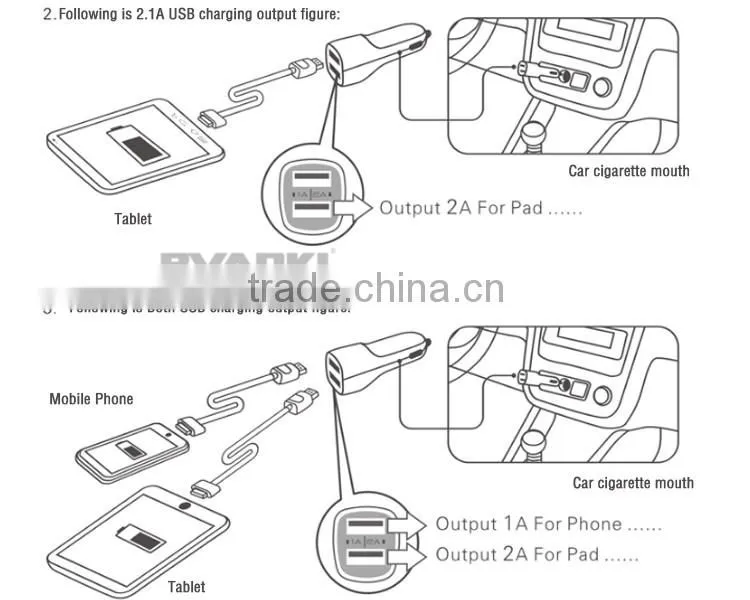 2016 low price high quality mini dual port car usb charger coloful Mobile Phone Charger for Apple and Samsung free samples