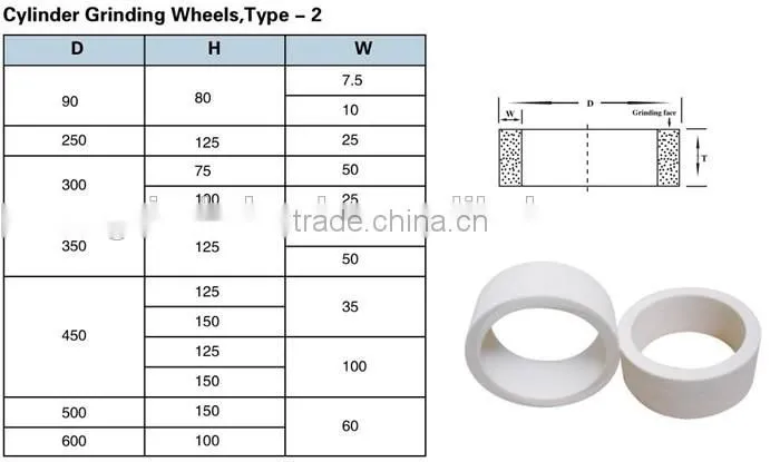 660x80x254mm Cylinder grinding wheel