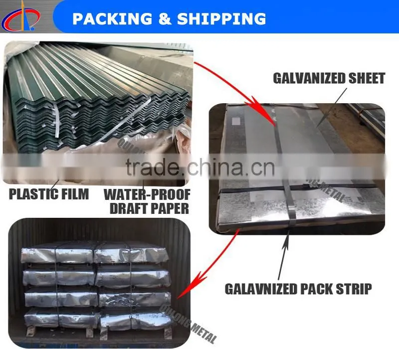 PPGI/PPGL /roofing ppgi