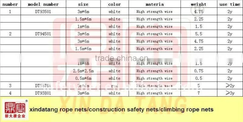 white nylon netting for construction or building material /protection net