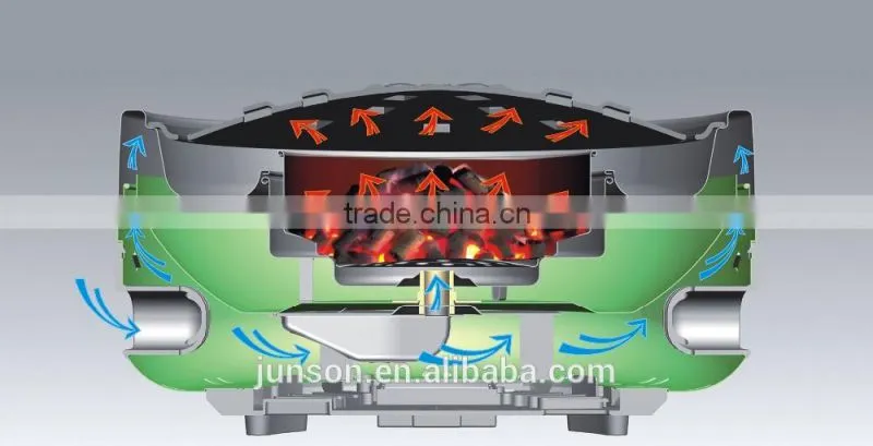 Smokeless and portable BBQ charcoal grill