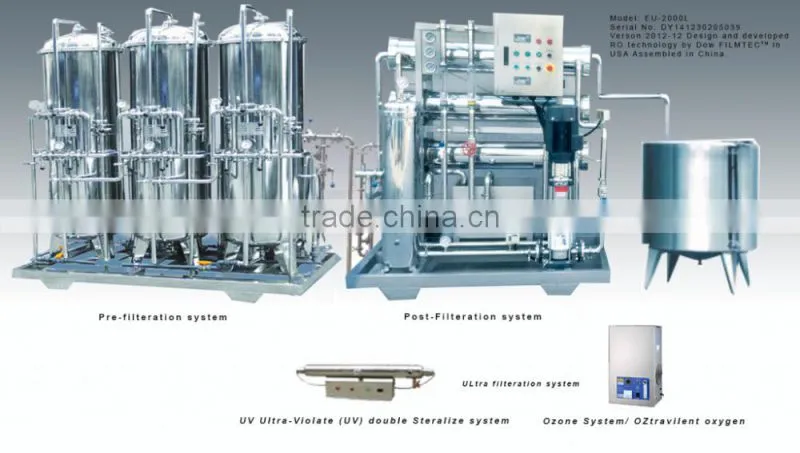 Raw water purify plant/Water treatment system
