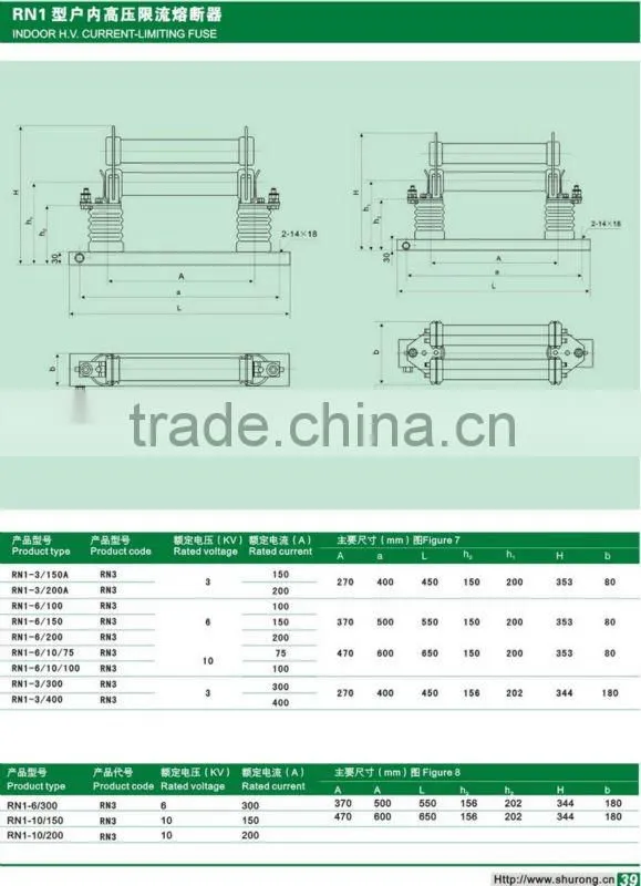 different types of high voltage fuse manufacturers