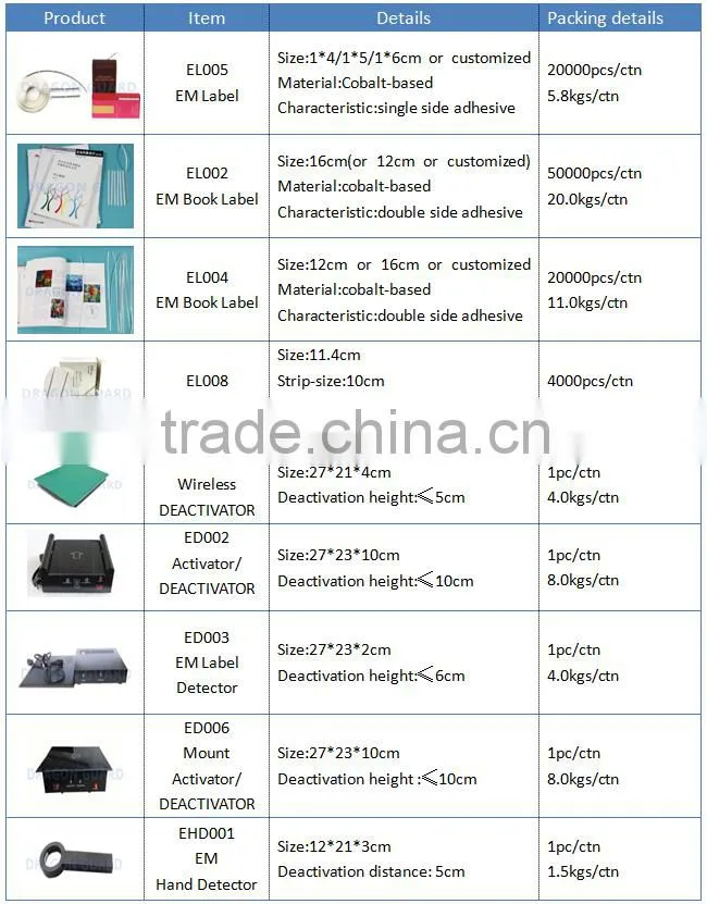 EL004 12/16cm Cobalt Based EAS em label library book anti-theft label strip