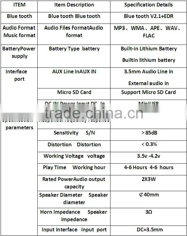 GAOKE A10 2014 Best Powerful Wireless Mini Bluetooth Portable Speaker 2x3W shenzhen manufacturer