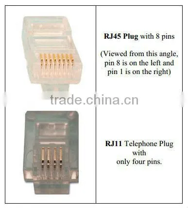 Cat5 Stp Network CABLE