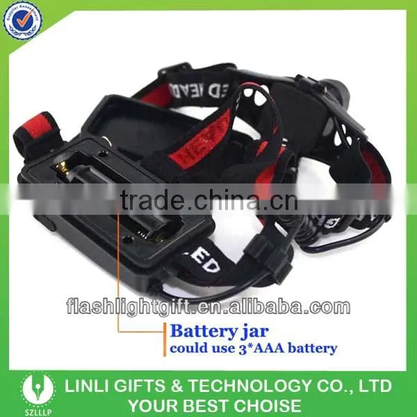Cree Led Zoom AAA Or 18650 Headlight