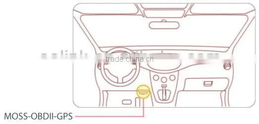OBDII GPS Tracking - Self installation through OBDII port, and easily transferable to other vehicles