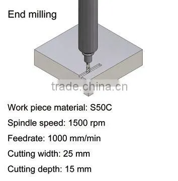 bridge type vertical machining center