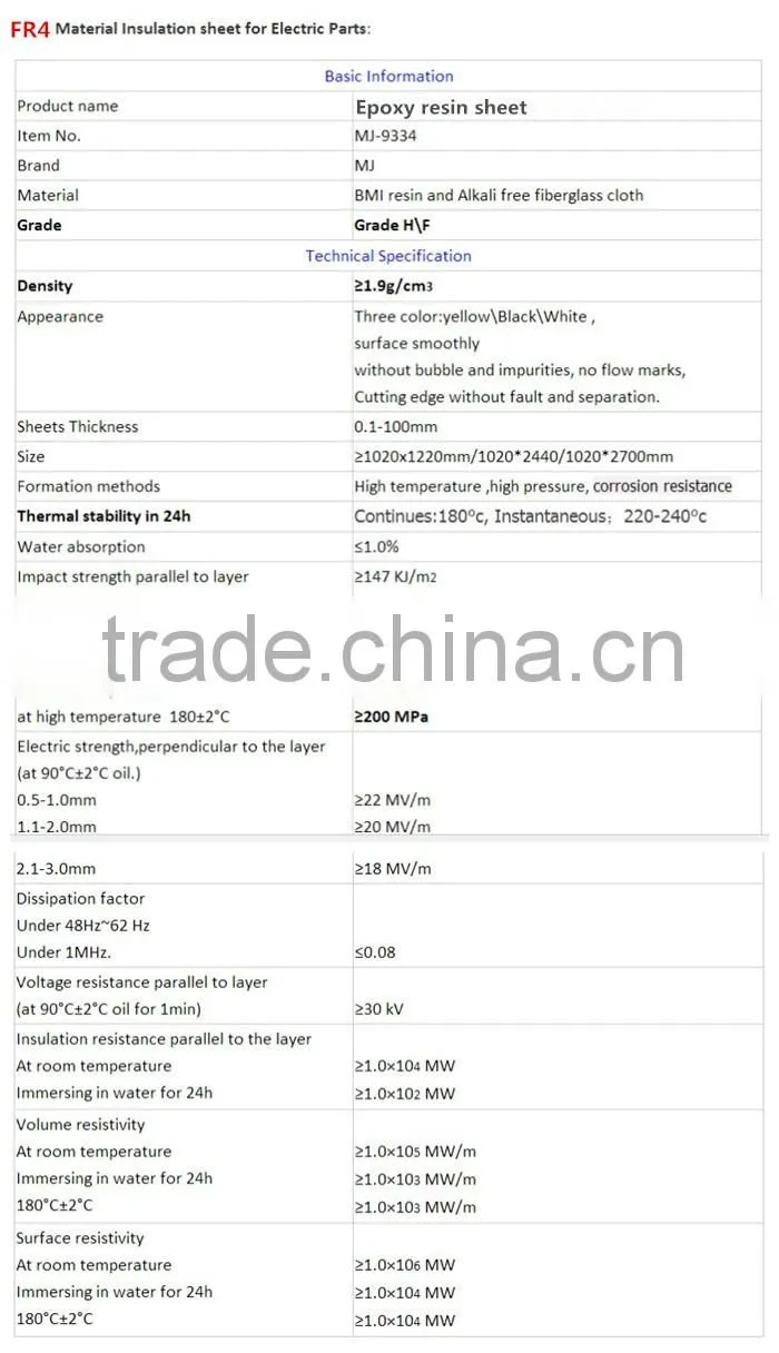 Planetary Wheel Optical Grinding Carrier Glass Fiber Sheet Processed By CNC Machine