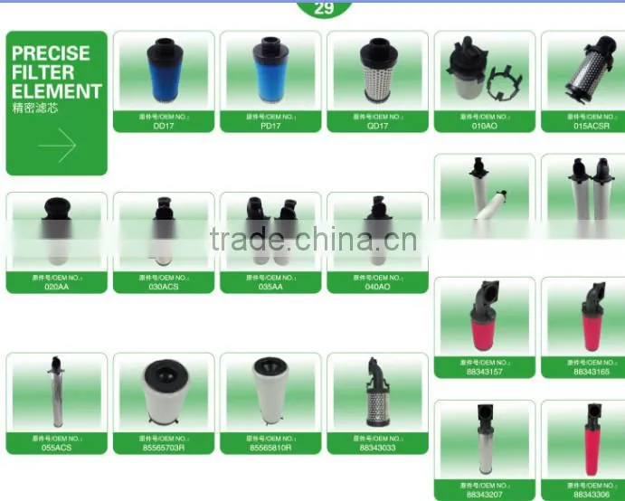 DD17 Best sell air filter hepa cartridge filter filter cartridge for atlas copco compressor
