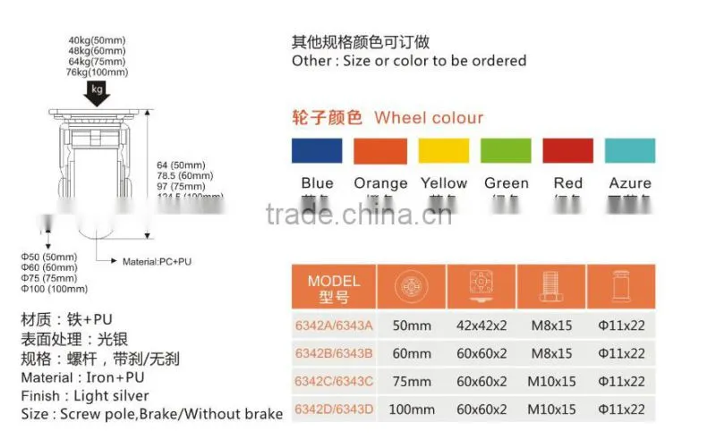 Wholesale transparent locking caster wheel