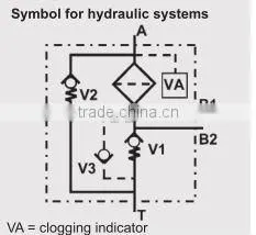 Hydraulic in line oil filter (OEM service)