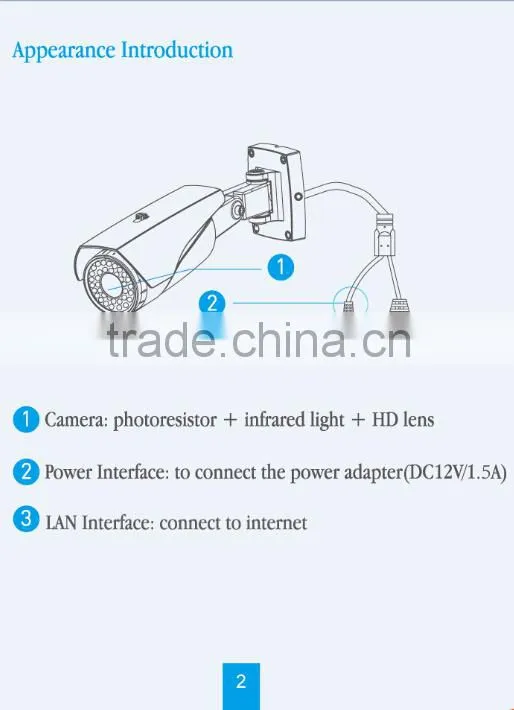 hot selling motion detection ONVIF 1.0MP outdoor waterproof ip camera bullet ip camera