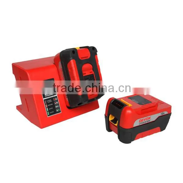 cordless rebar cutter