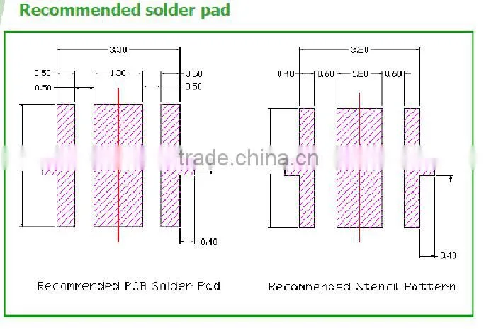 Long Standby Mercury free SMD 395 nm UV LED Emitter for UV printer
