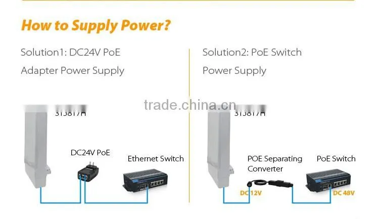 Suntor company wireless cctv system suppliers