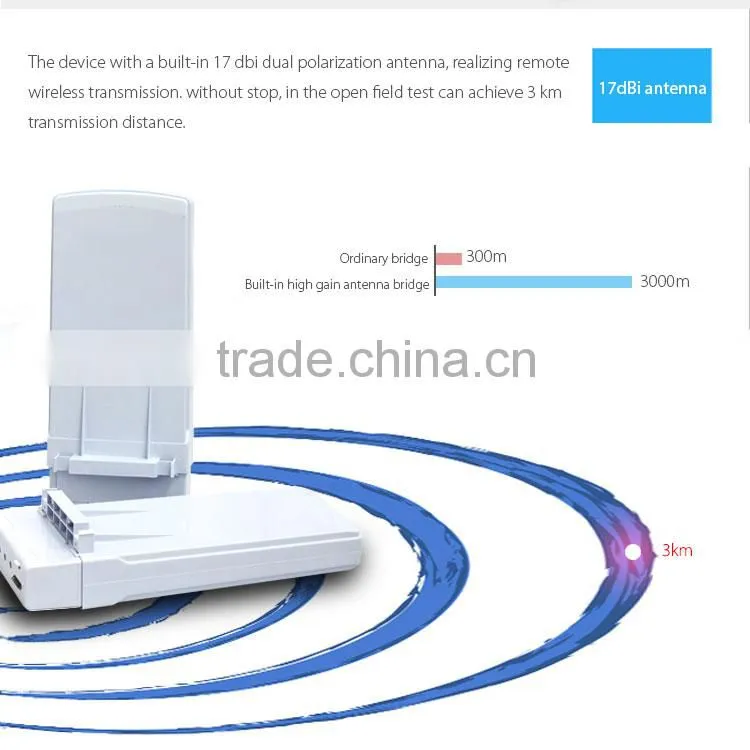 Economy 5.8ghz 3km long range wireless video transmitter solar powered wireless security systems