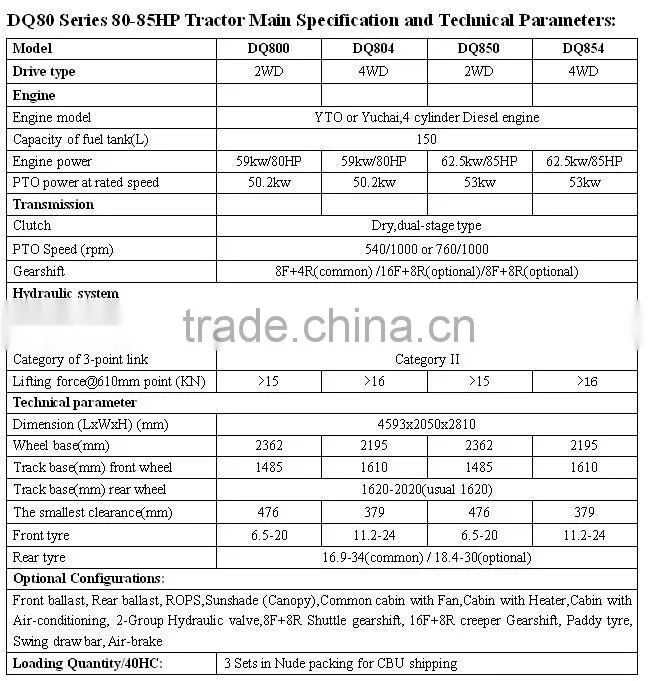 Philippines hot selling DQ854 85HP 4WD Heavy-duty Farm Tractor with ISO,CO,CE certificate