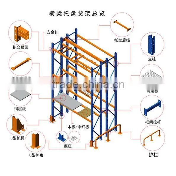 Steel Handle Cart