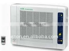 car air purifier