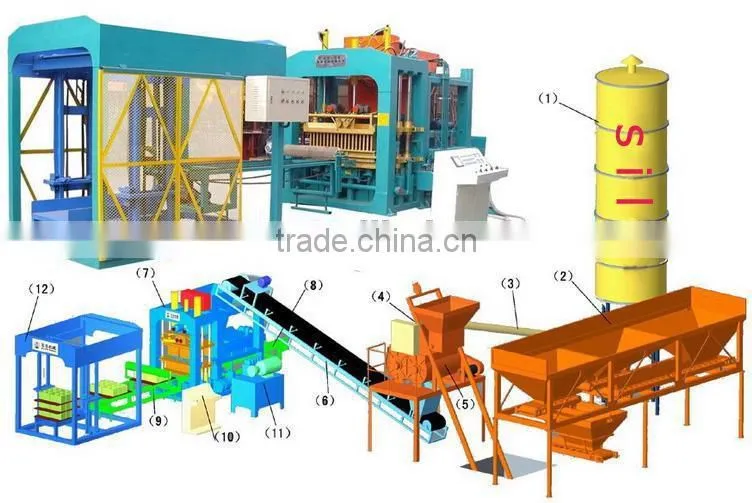New style classical hydraulic hordes brick machine