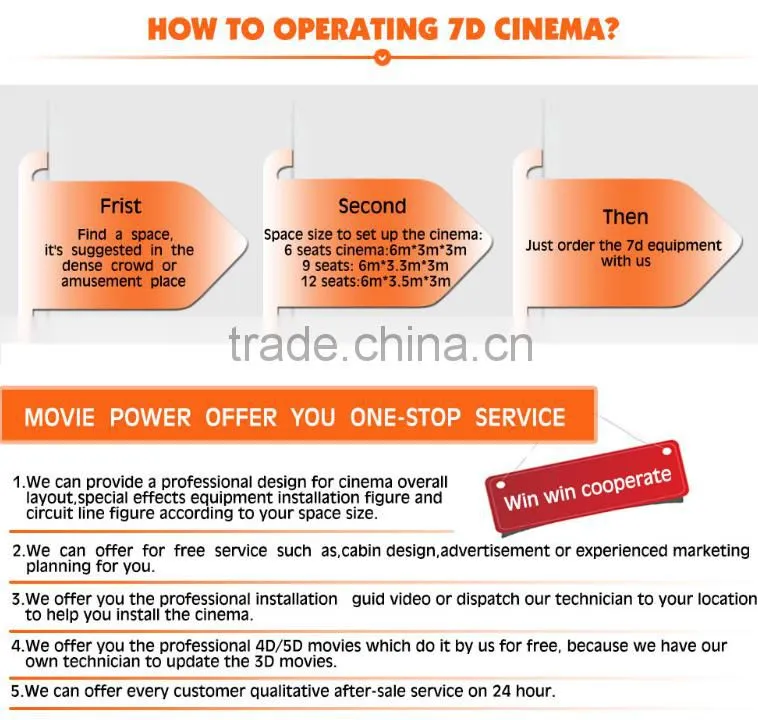 7d simulator cinema 7d cinema for sale ,a new experience for you!