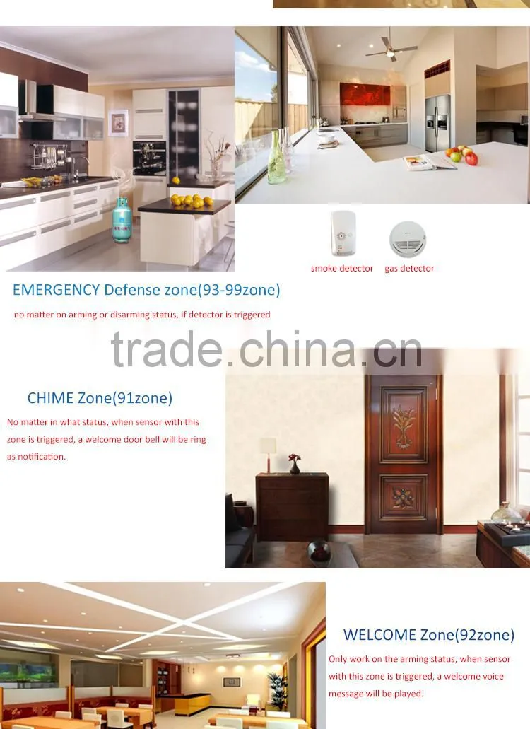 Burglar alarm/GSM Alarm System/Wireless GSM Alarm gsm alarm system intelligent home alarm wireless fire alarm system