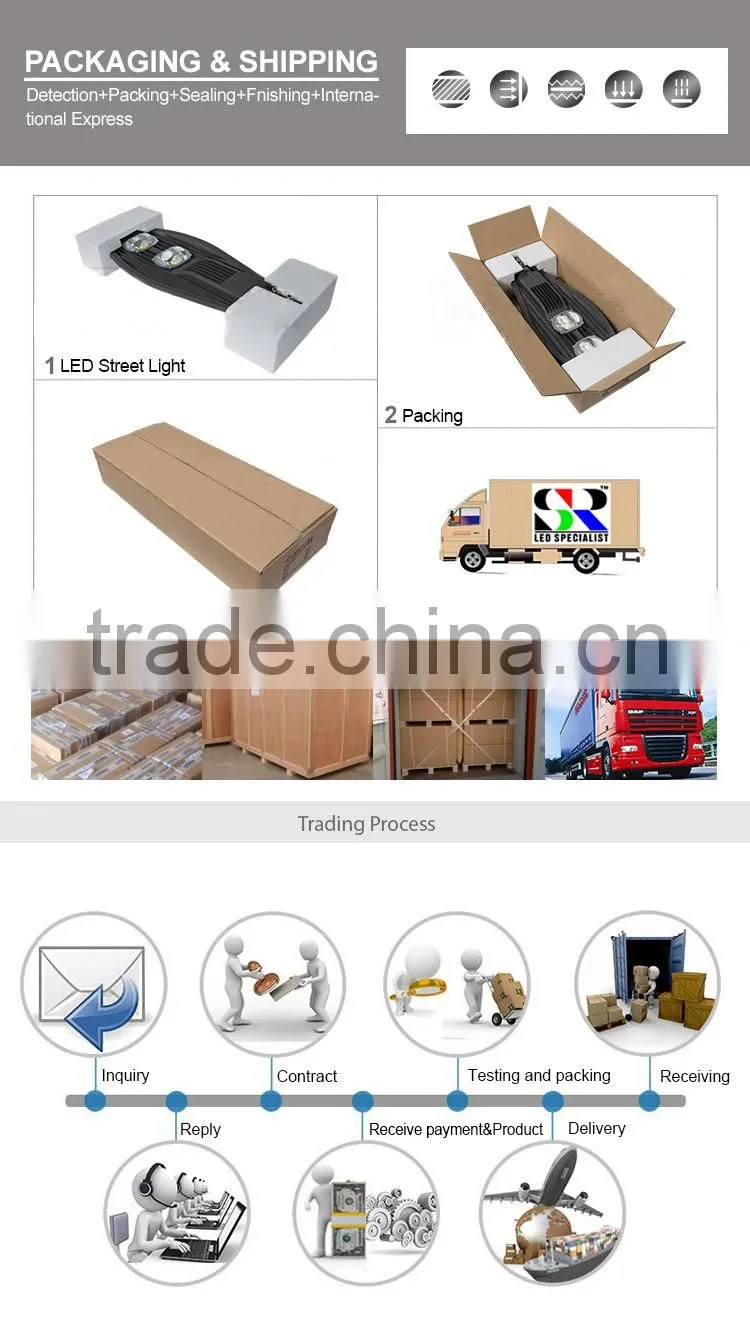 alibaba competitive hot sell 50W price cobra led street light