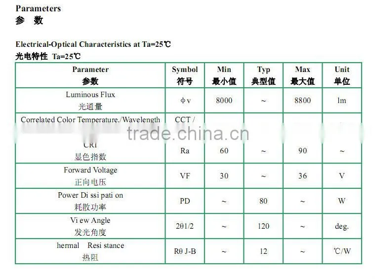 zhongshan LED High power led CS - P100WW64800808A