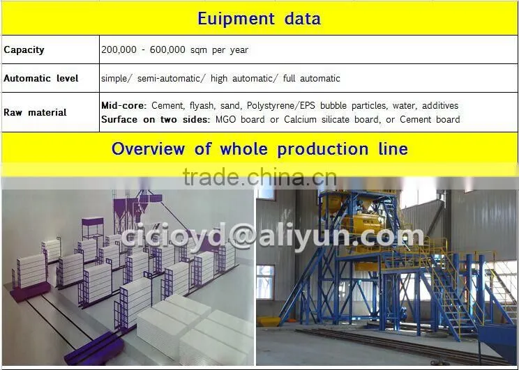 full automatic Light weight partition wall panel eps cement solid foam board machinery