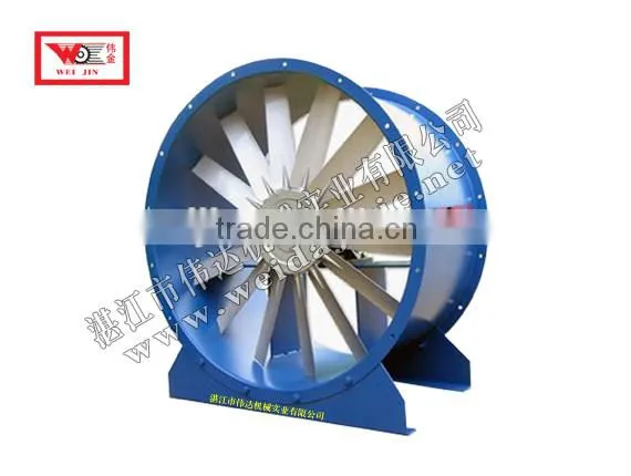 T30 Adjustable Axial Flow Fan In China