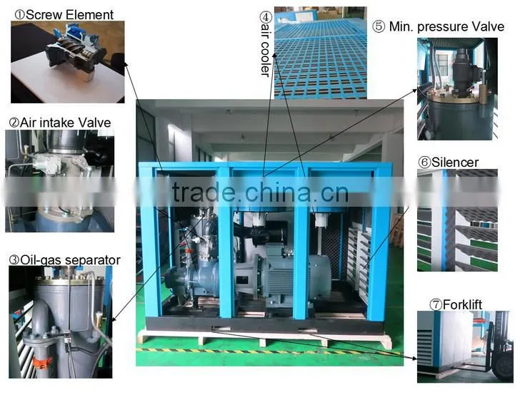 Lubricated Silent Screw Air Compressor
