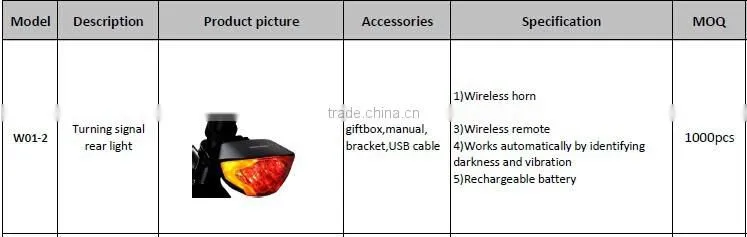 Gaciron Smart Bicycle Tail Light USB Rechargeable with Wireless Remote Turn signals for Moutain BMX Road Bike