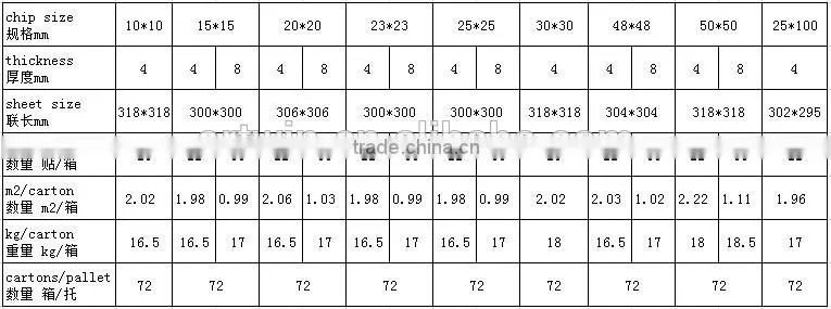 fashion mix stone glass mosaic tile