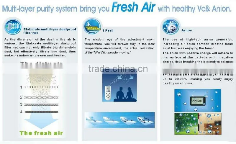 9000BTU Mobile Air Conditioner